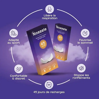 Bande Nasale Magnétique Anti-Ronflement – Écarteur Sécurisé pour Mieux Respirer - Univers Maroc