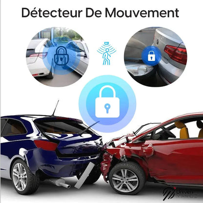 Caméra Enregistreur De Conduite De Voiture HD En Boucle 120° - Univers Maroc