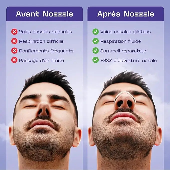 Bande Nasale Magnétique Anti-Ronflement – Écarteur Sécurisé pour Mieux Respirer - Univers Maroc