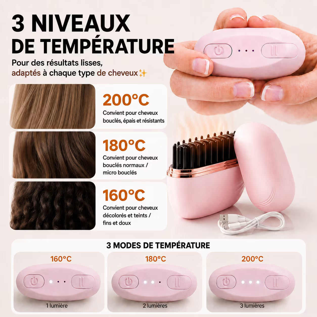 Brosse Lissante Chauffante Portable Univers Maroc