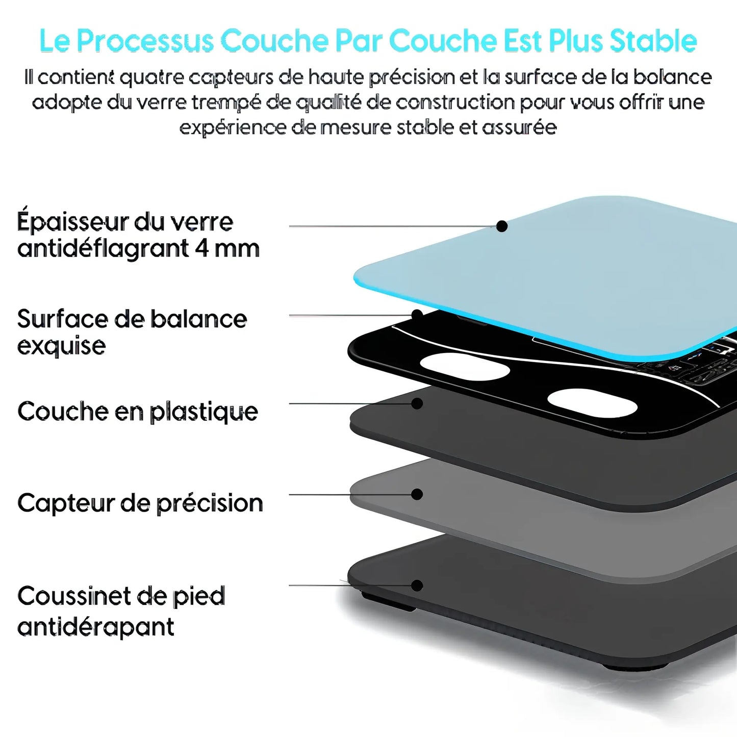 Balance De Poids Intelligente Avec Mesures Précises Et Connectivité Sans Fil - Univers Maroc
