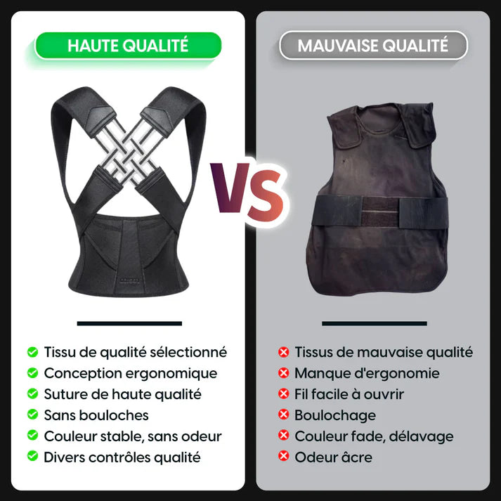 Correcteur De Posture Pour Attelle Dorsale Réglable Hommes Et Femmes - Univers Maroc