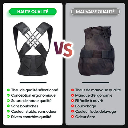 Correcteur De Posture Pour Attelle Dorsale Réglable Hommes Et Femmes - Univers Maroc